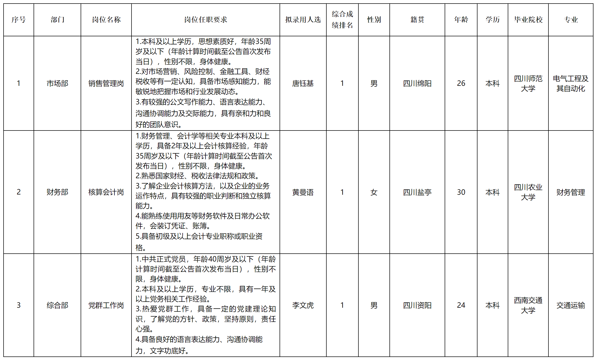西津物流.png