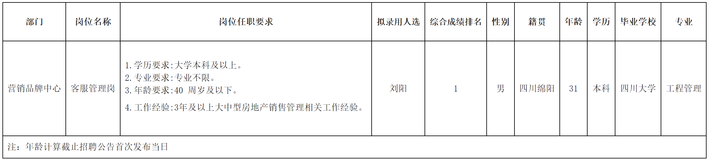 绵投.png