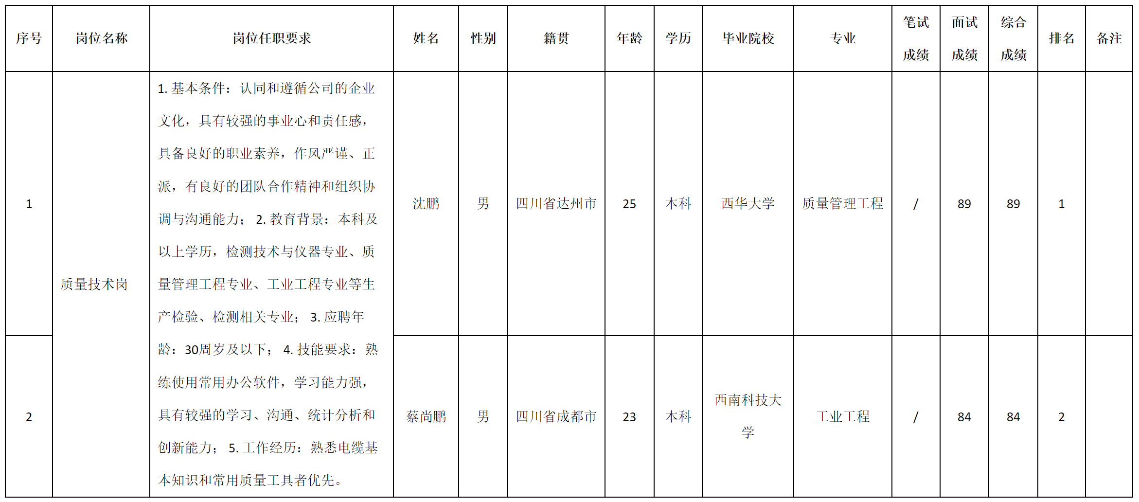 九洲线缆.png