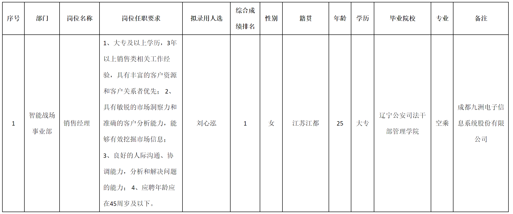 软件与数据.png