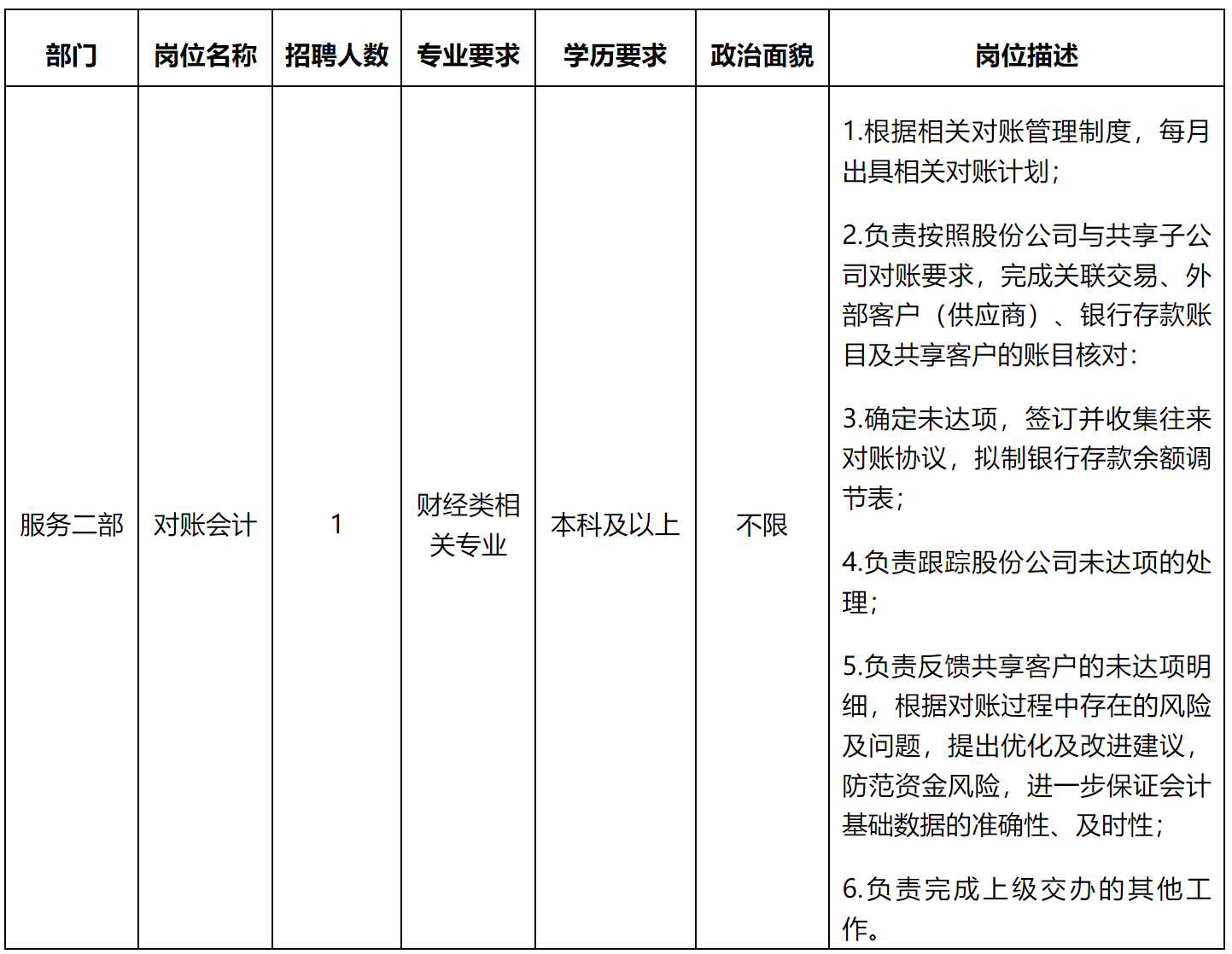 会计.png
