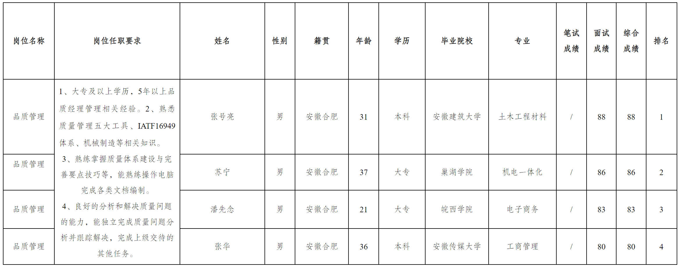 模.png