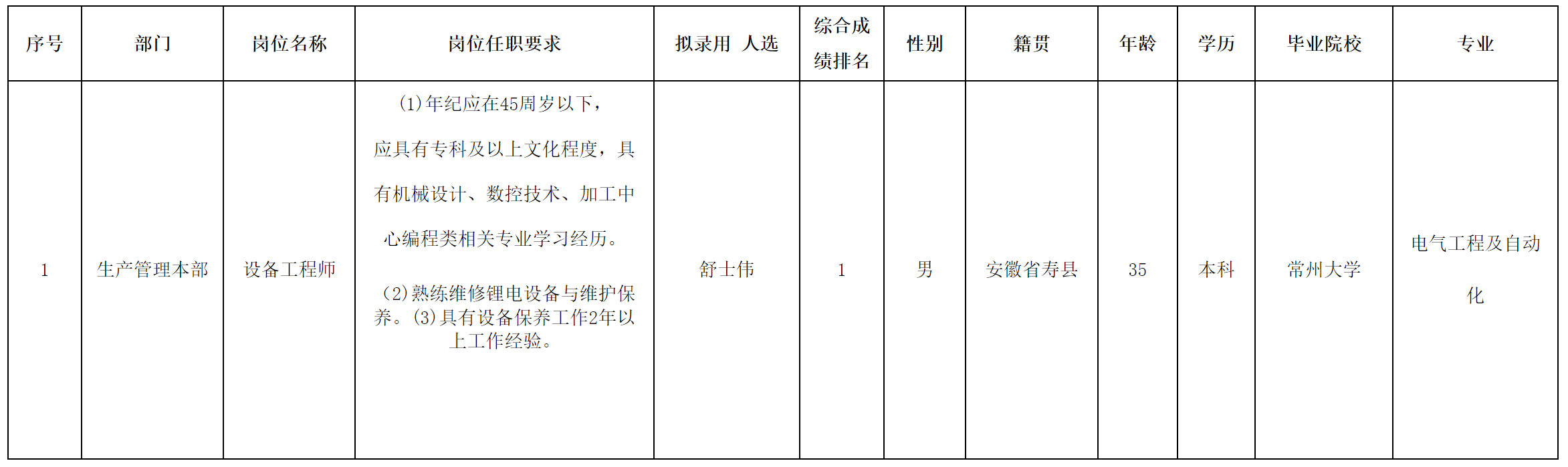 设备.png