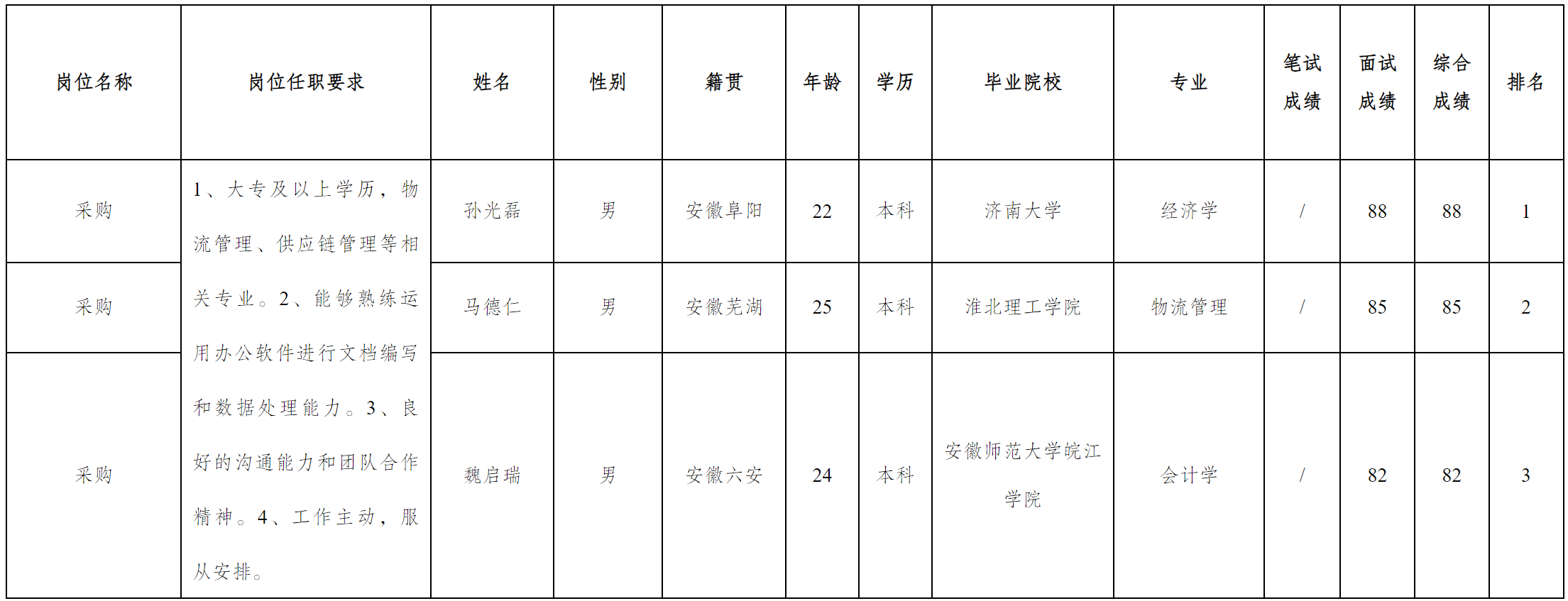 合肥.png