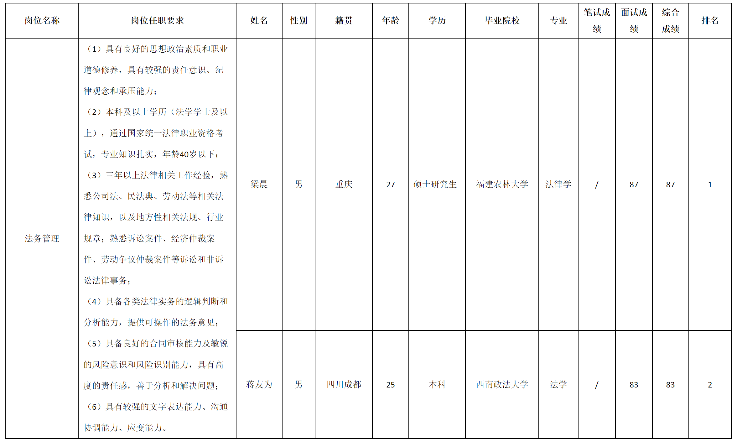 法务.png