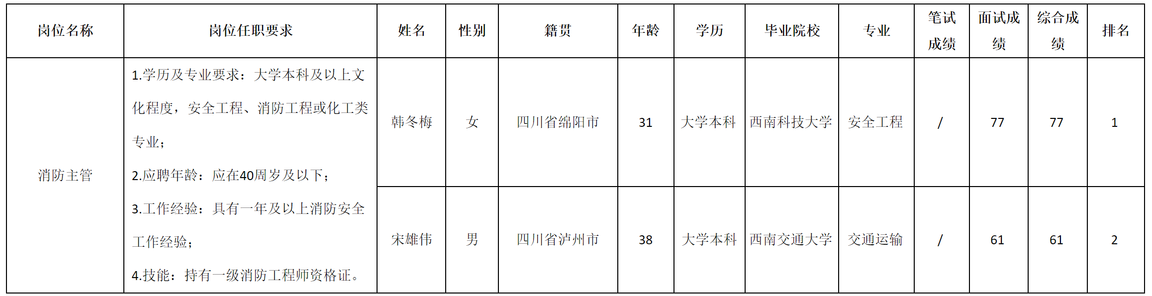 消防.png
