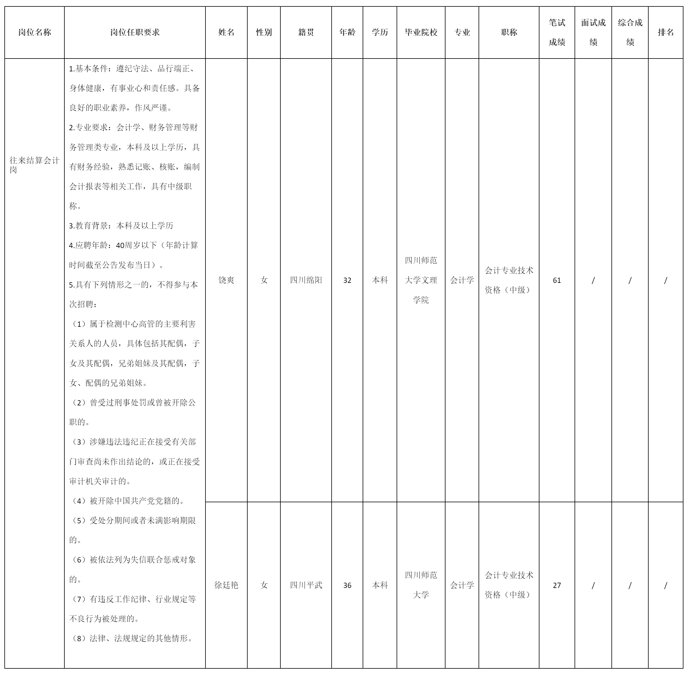 绵阳市建设工程质量检测中心.png