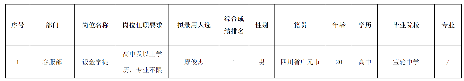 波.png