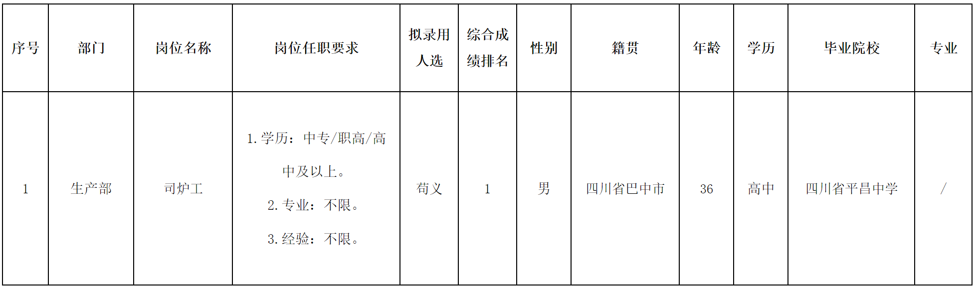 炉工.png
