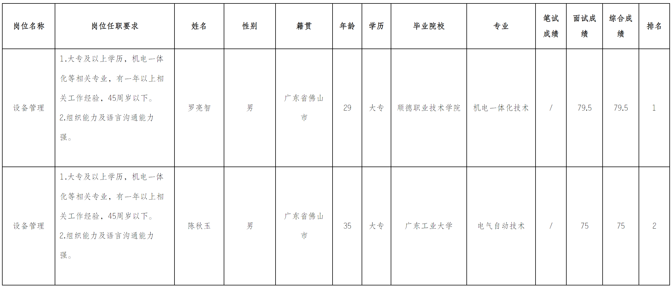 长虹模塑.png