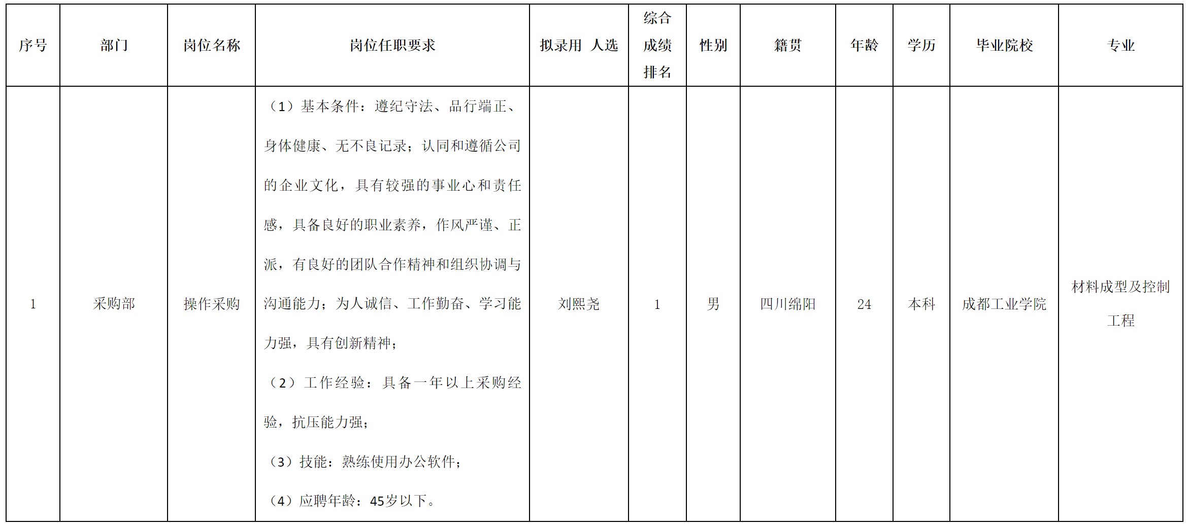 操作采购.png