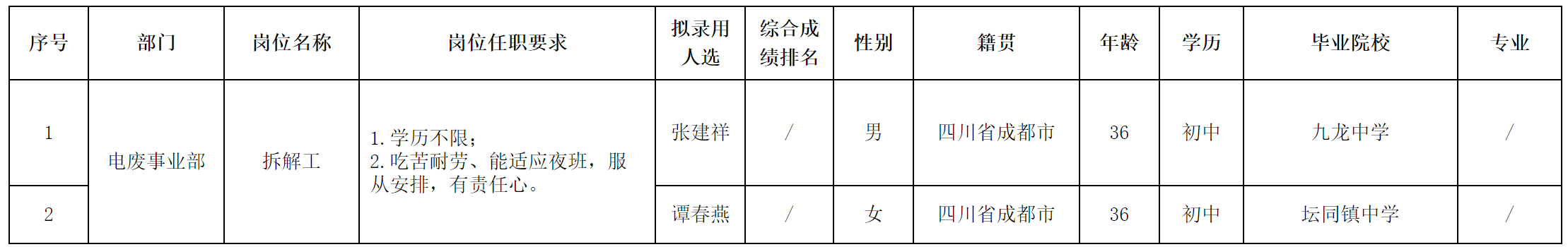 长虹格润.png