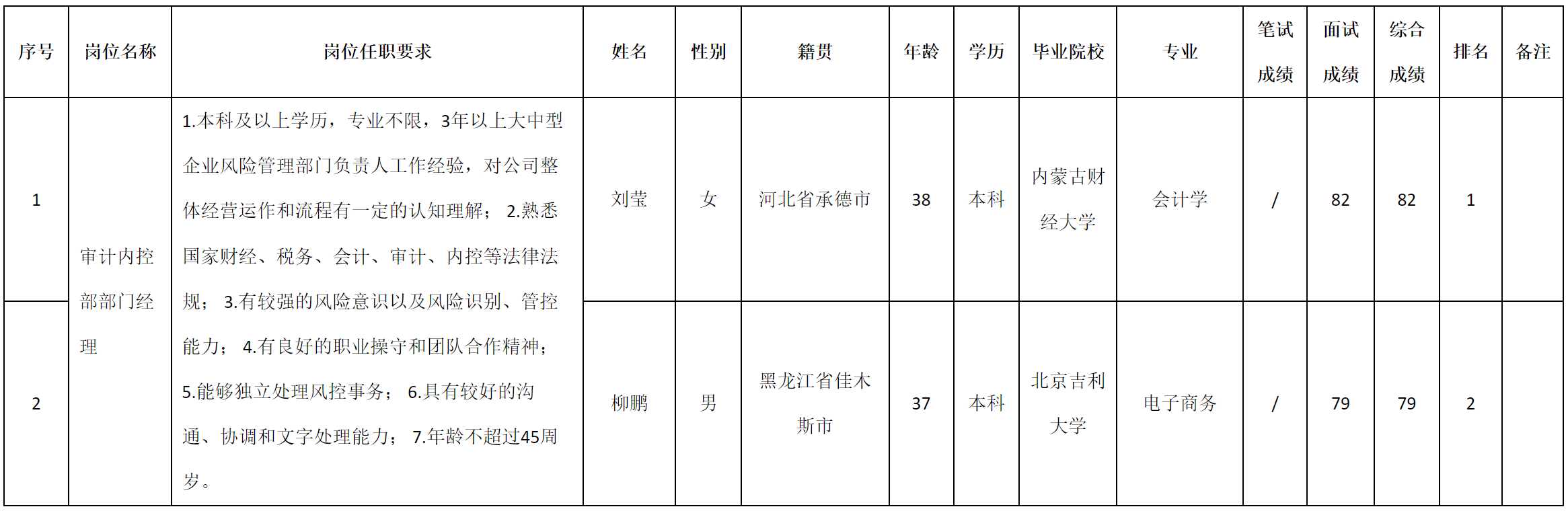 科瑞.png