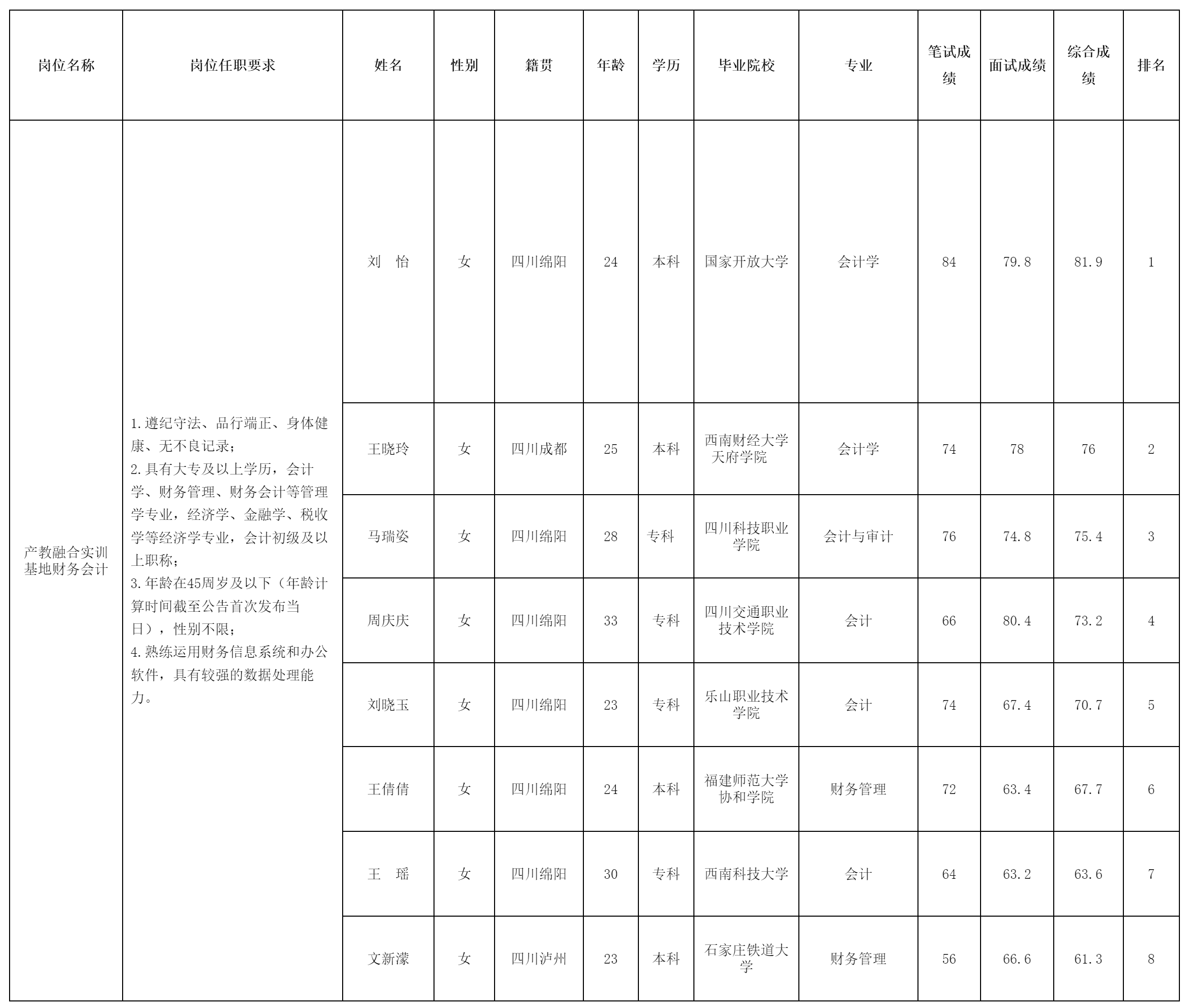 绵阳市绵州嘉来会务.png