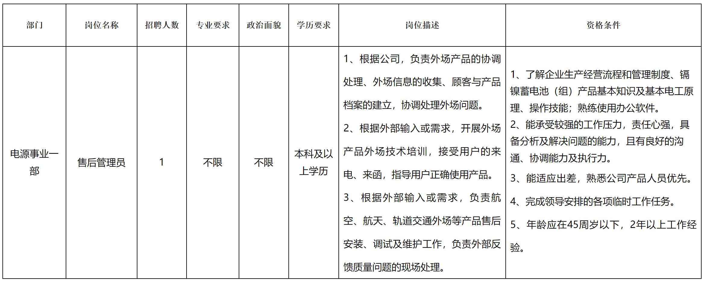 训后.png