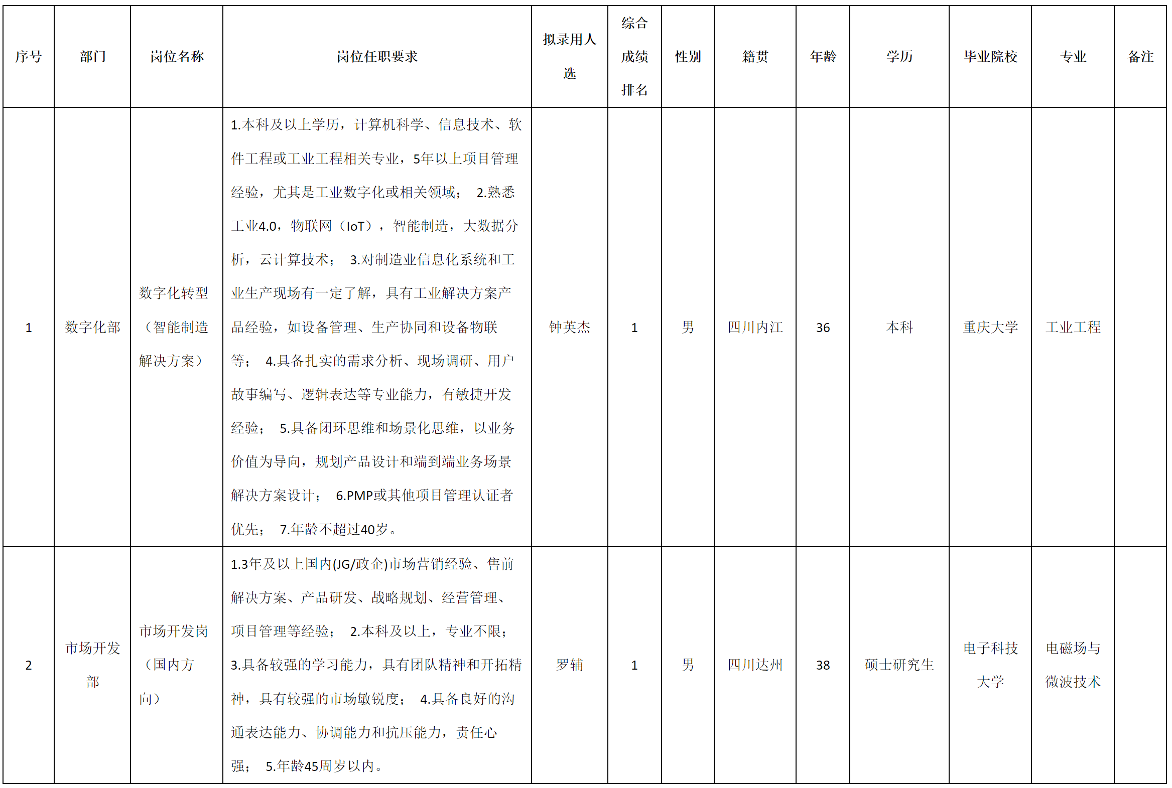 九洲.png
