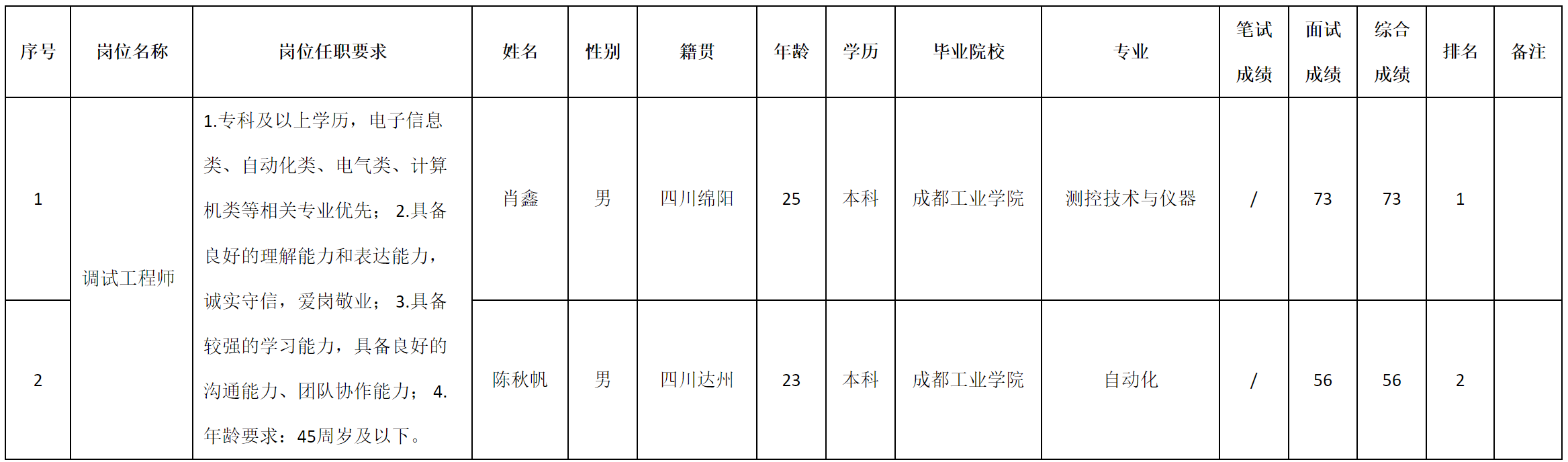 调试.png