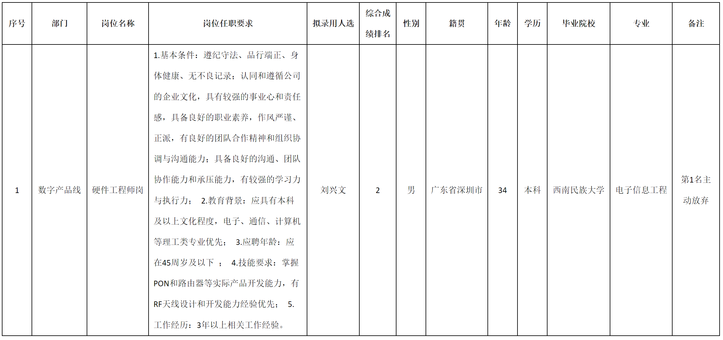 QQ截图20241224145150.png