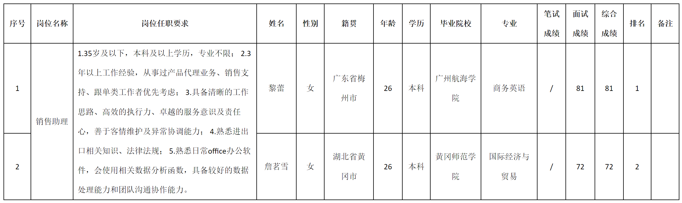 久和.png