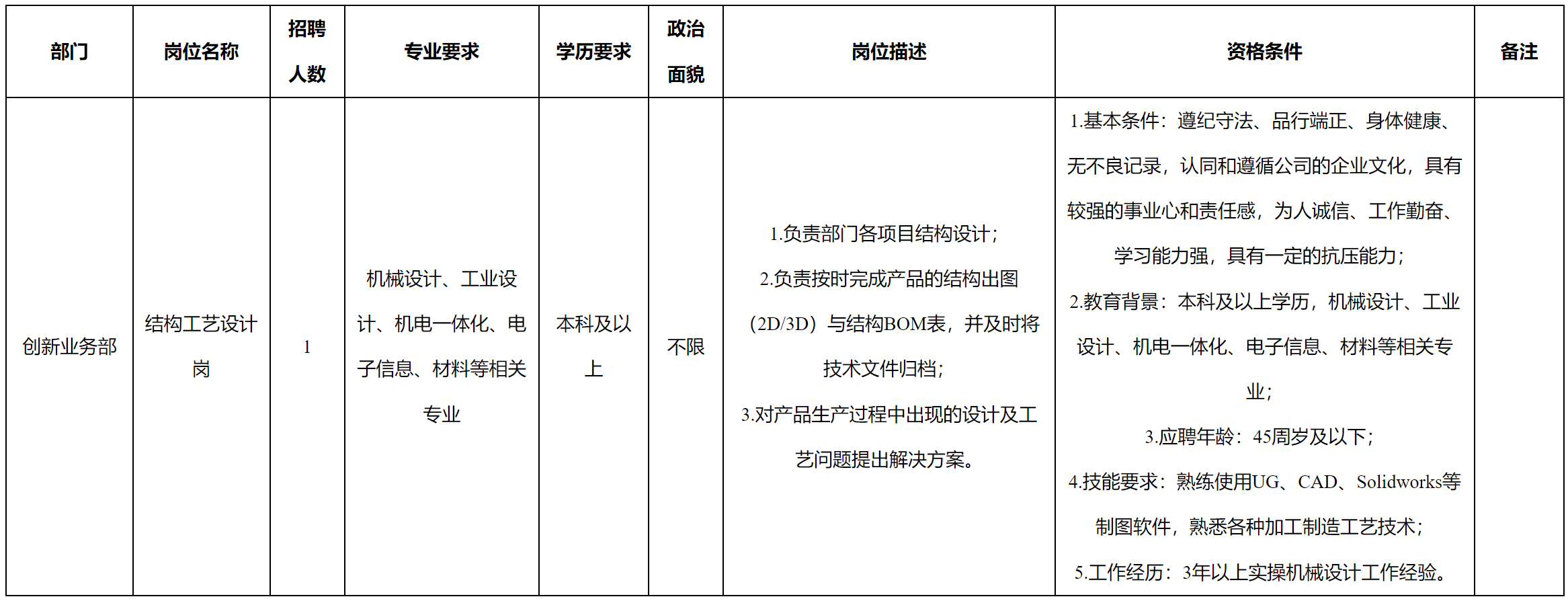 重庆.png