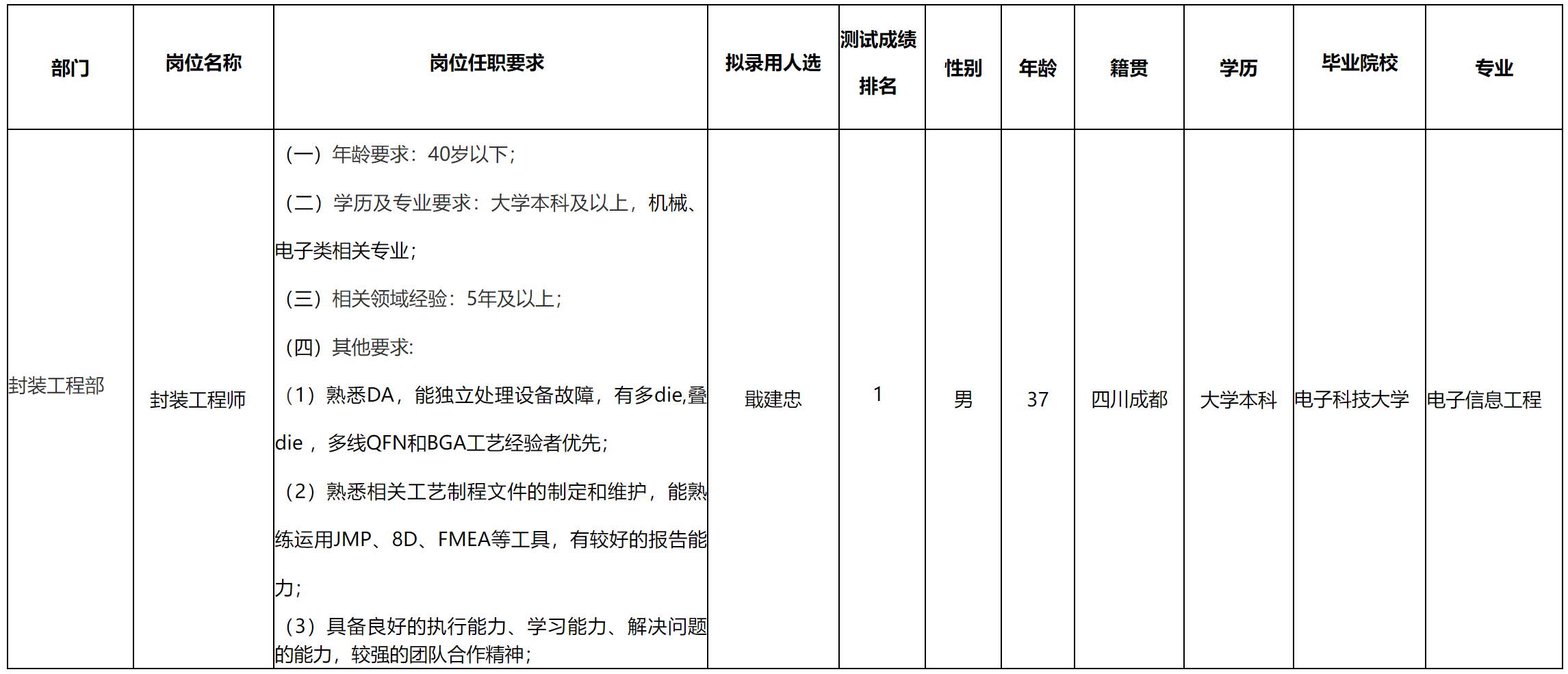 启赛微.png