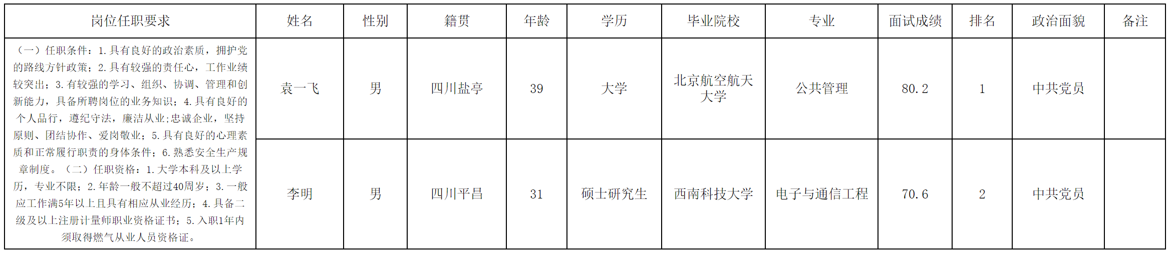 技术部.png