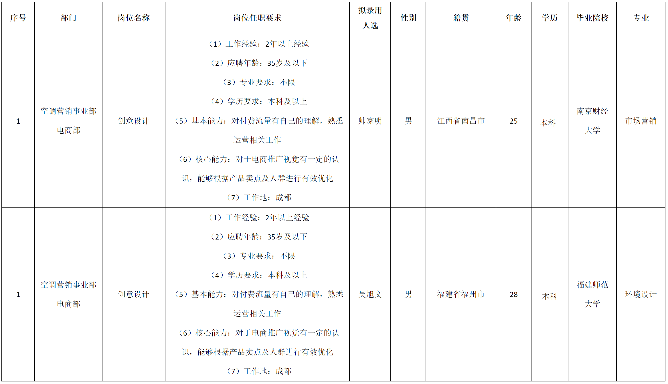 民商.png