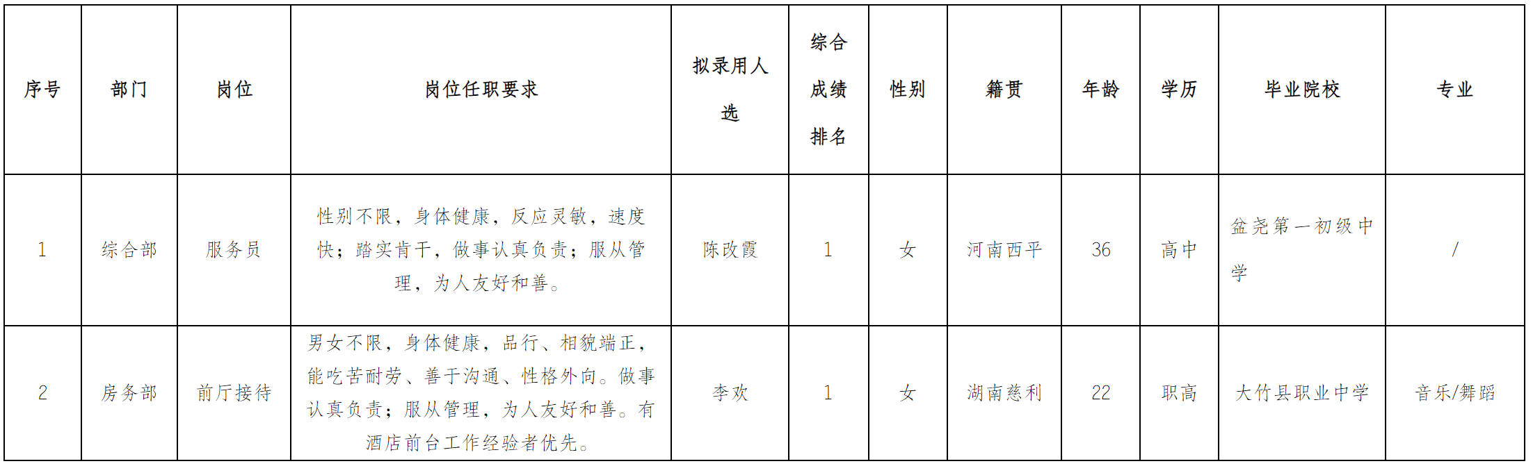 泰蒙斯.png