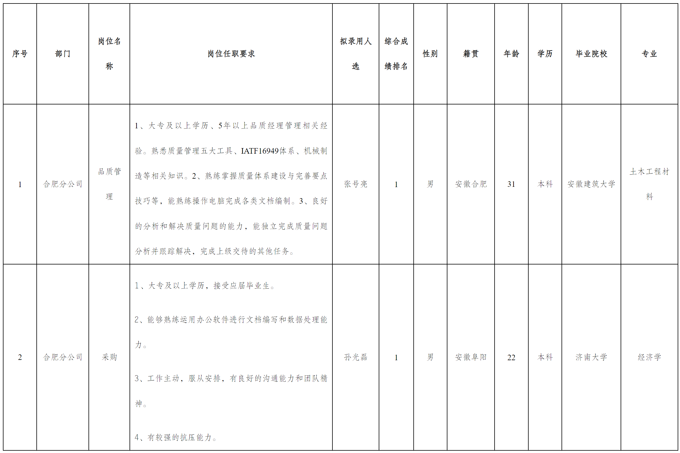 模塑.png