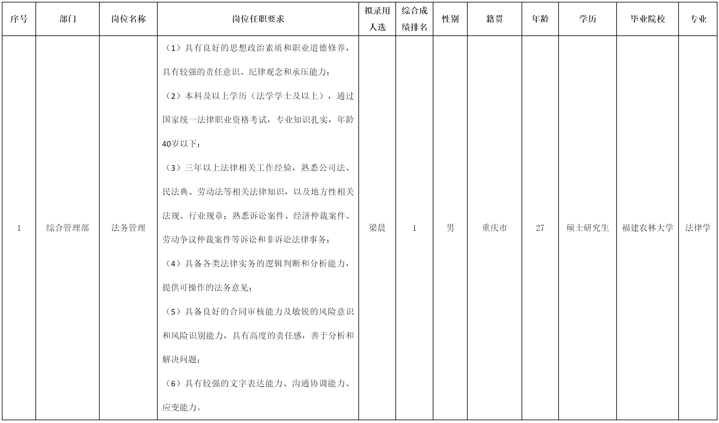 法务管理.png