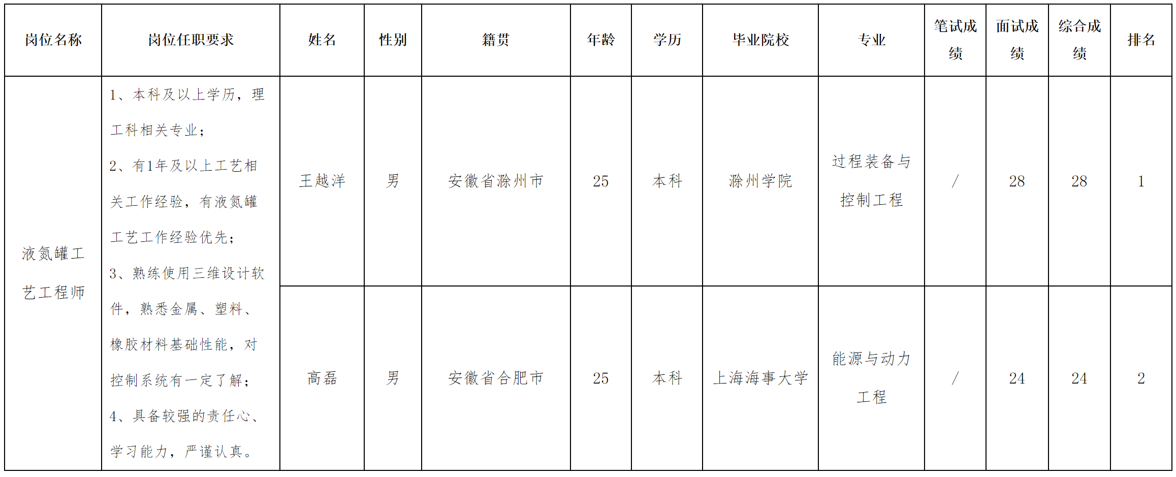 安徽.png