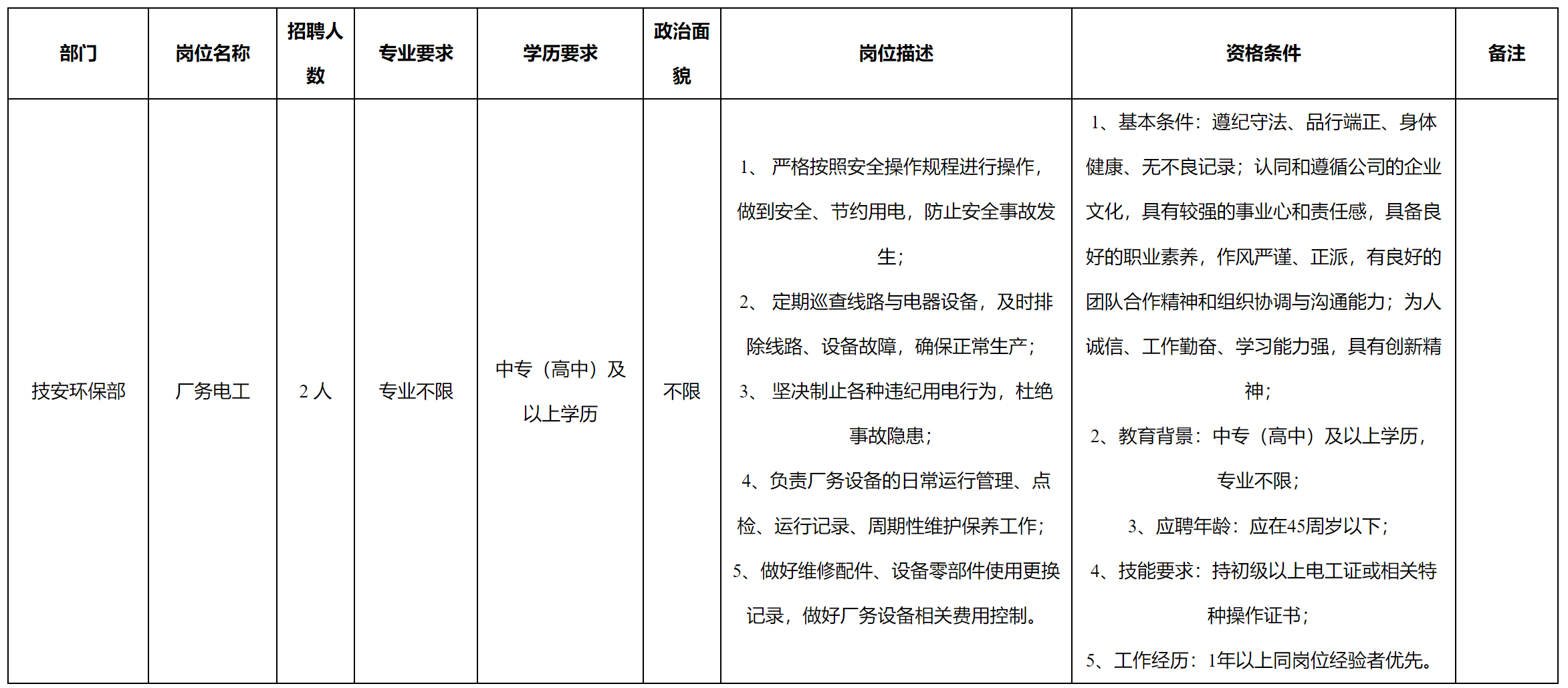 厂务.png