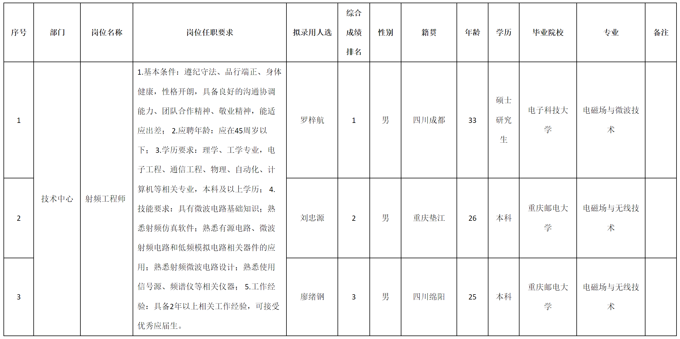 成都.png