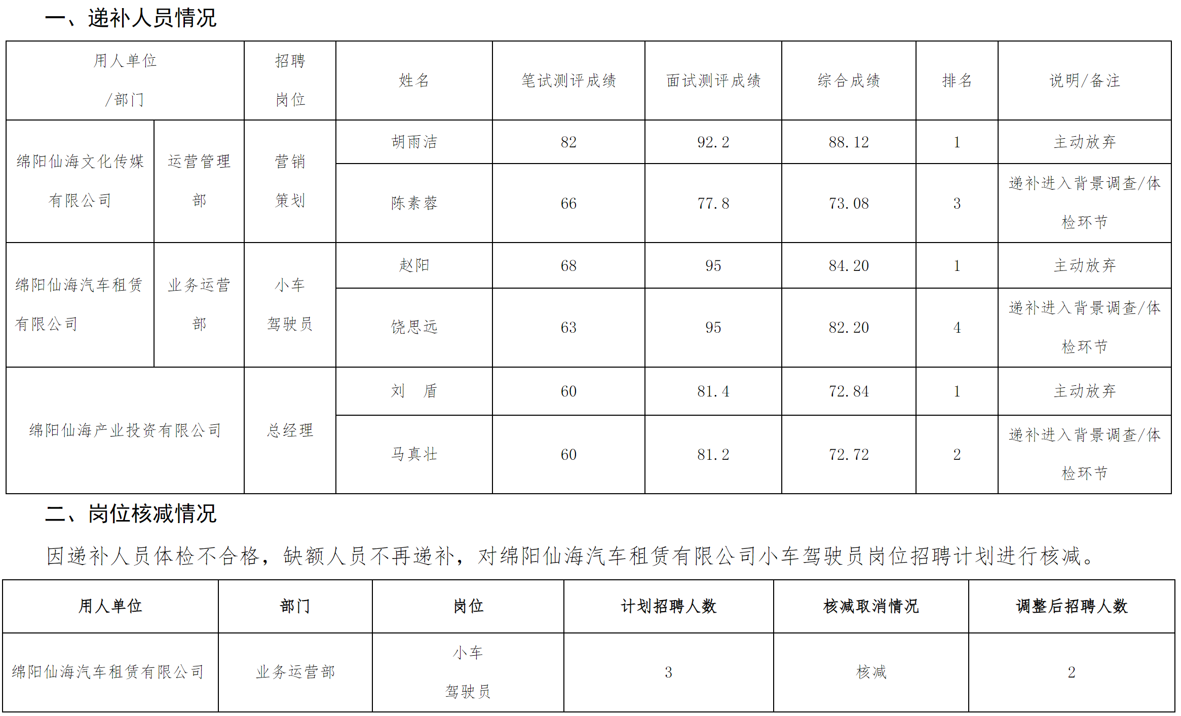 仙海.png