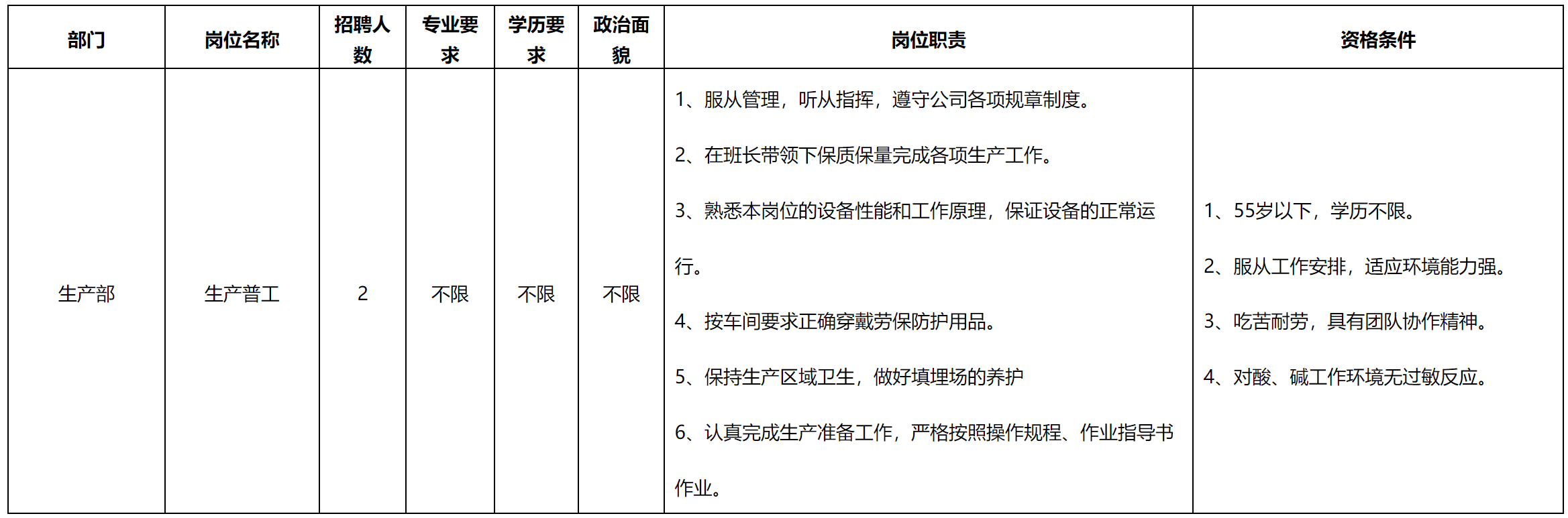 各润.png