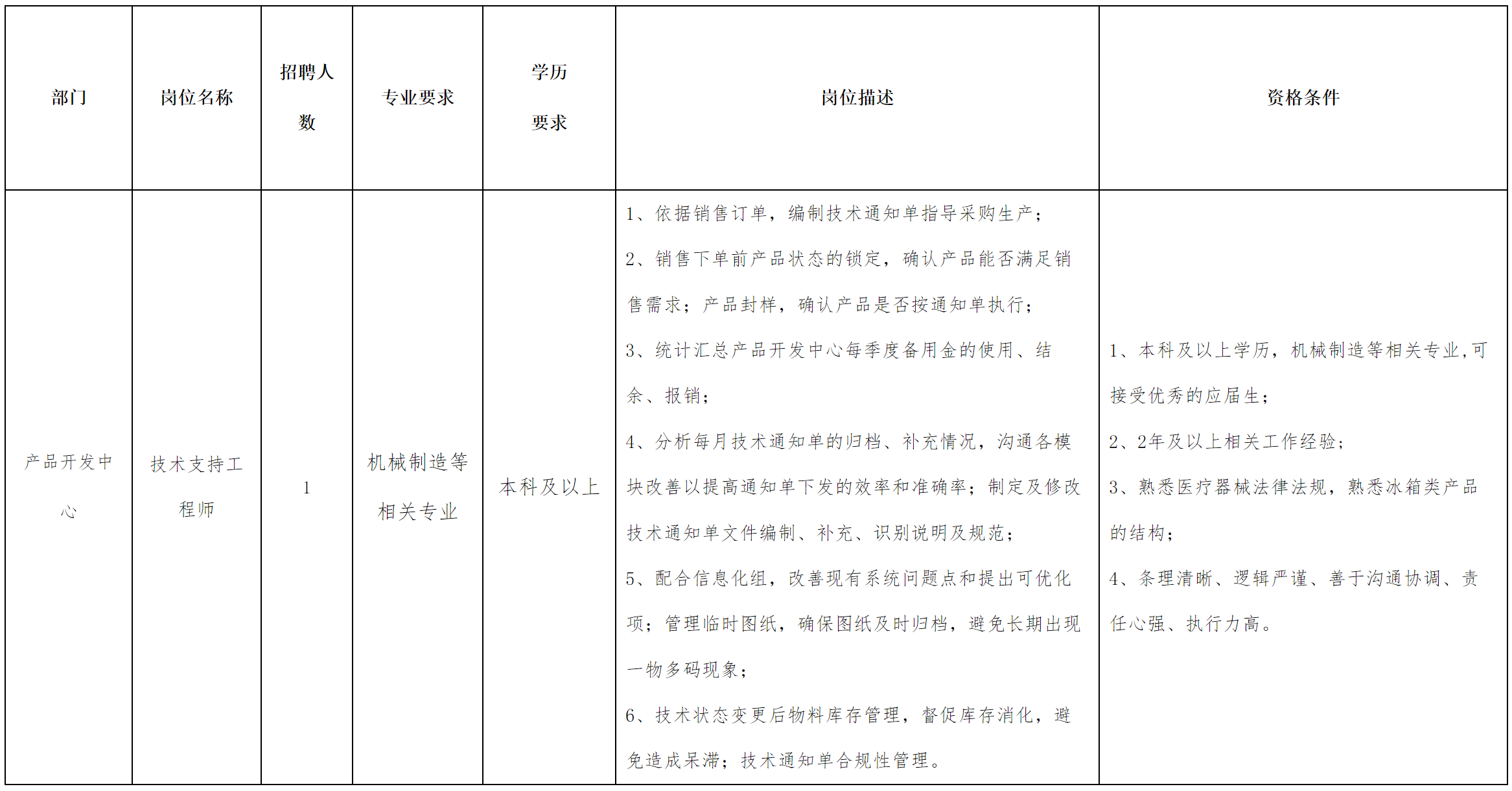 中科.png