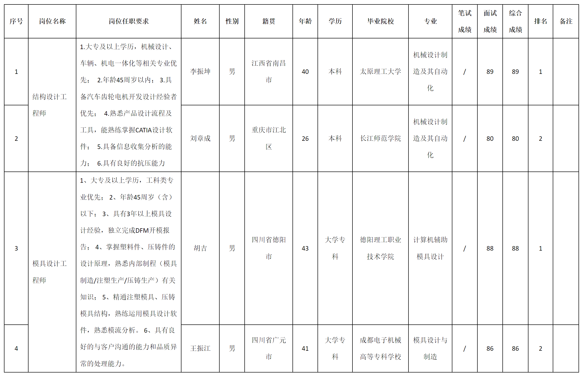 QQ截图20241227143319.png