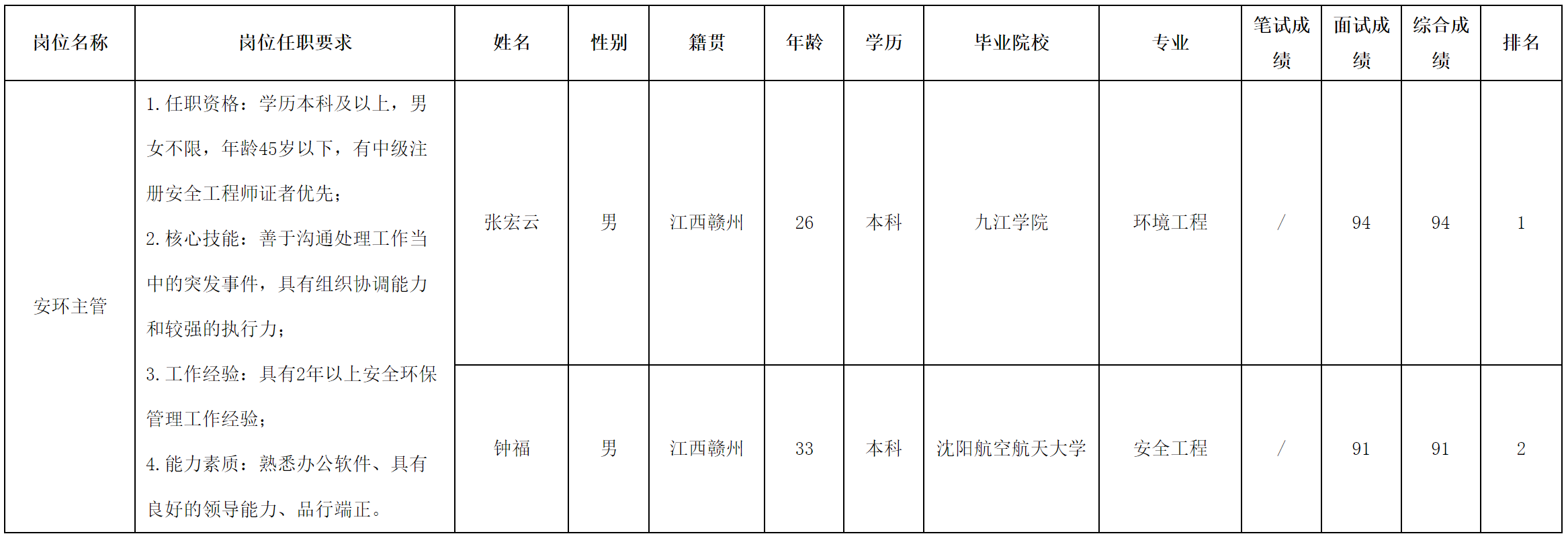 江西.png