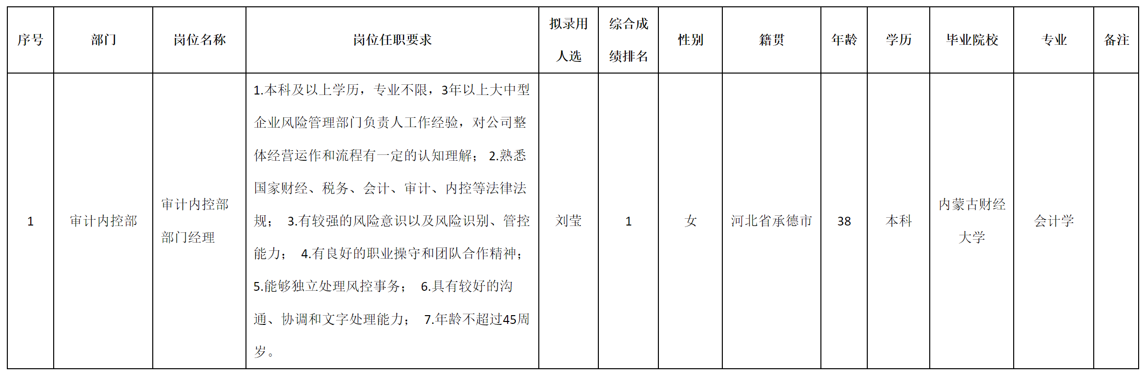 科瑞.png