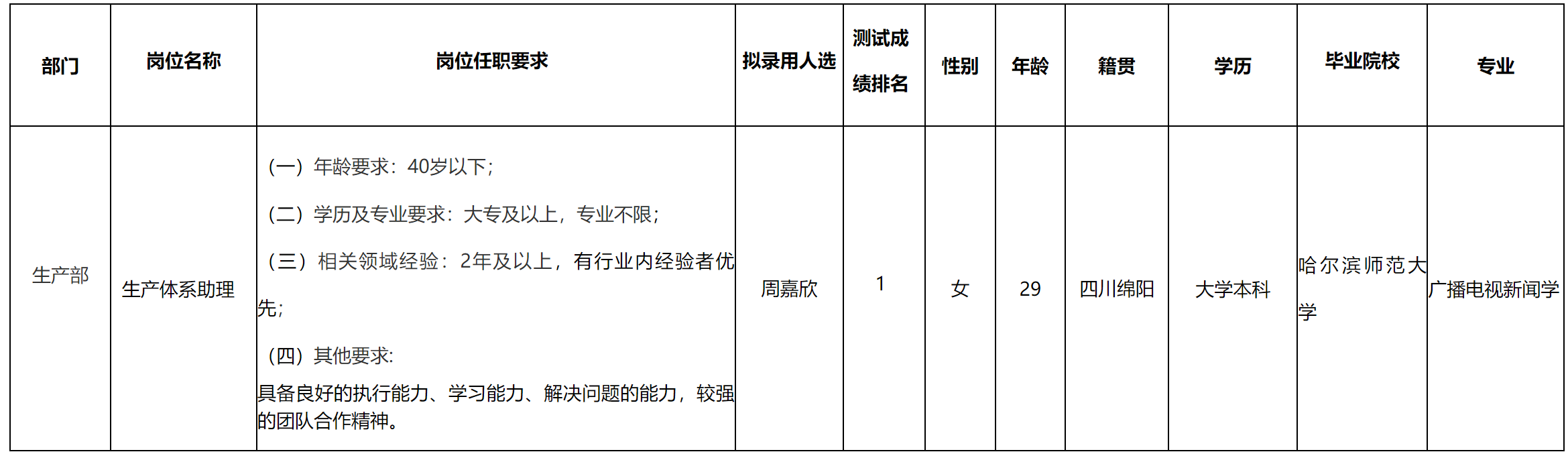 启赛微.png