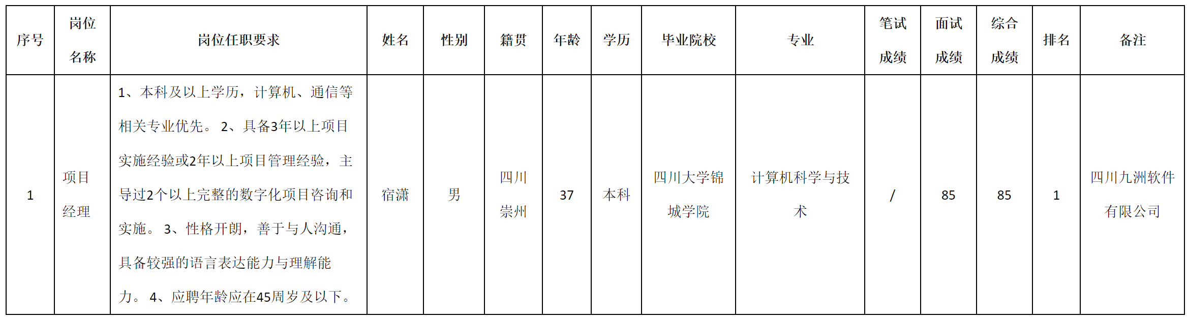 项目.png