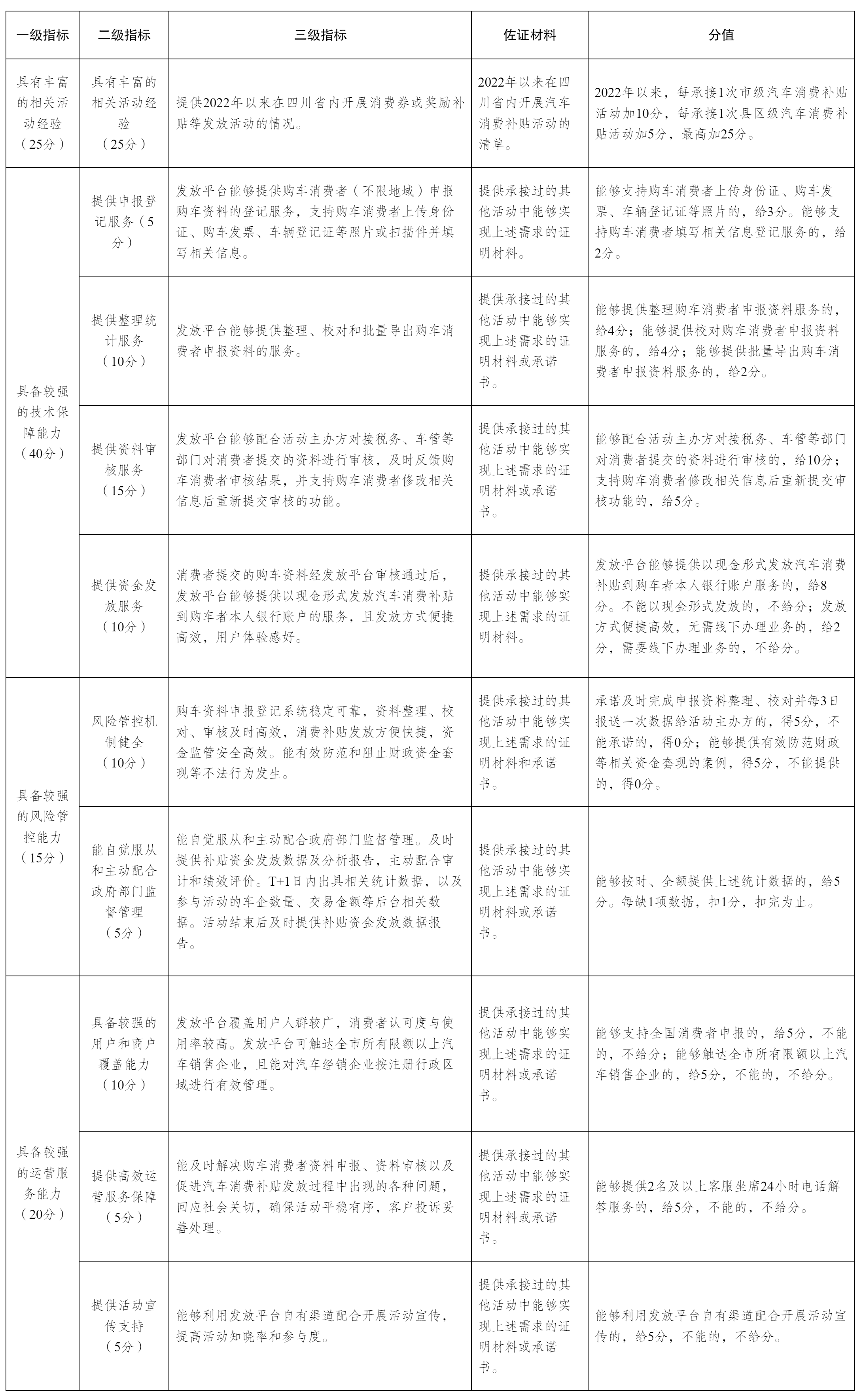 绵阳市商务局关于公开征选2025年.png