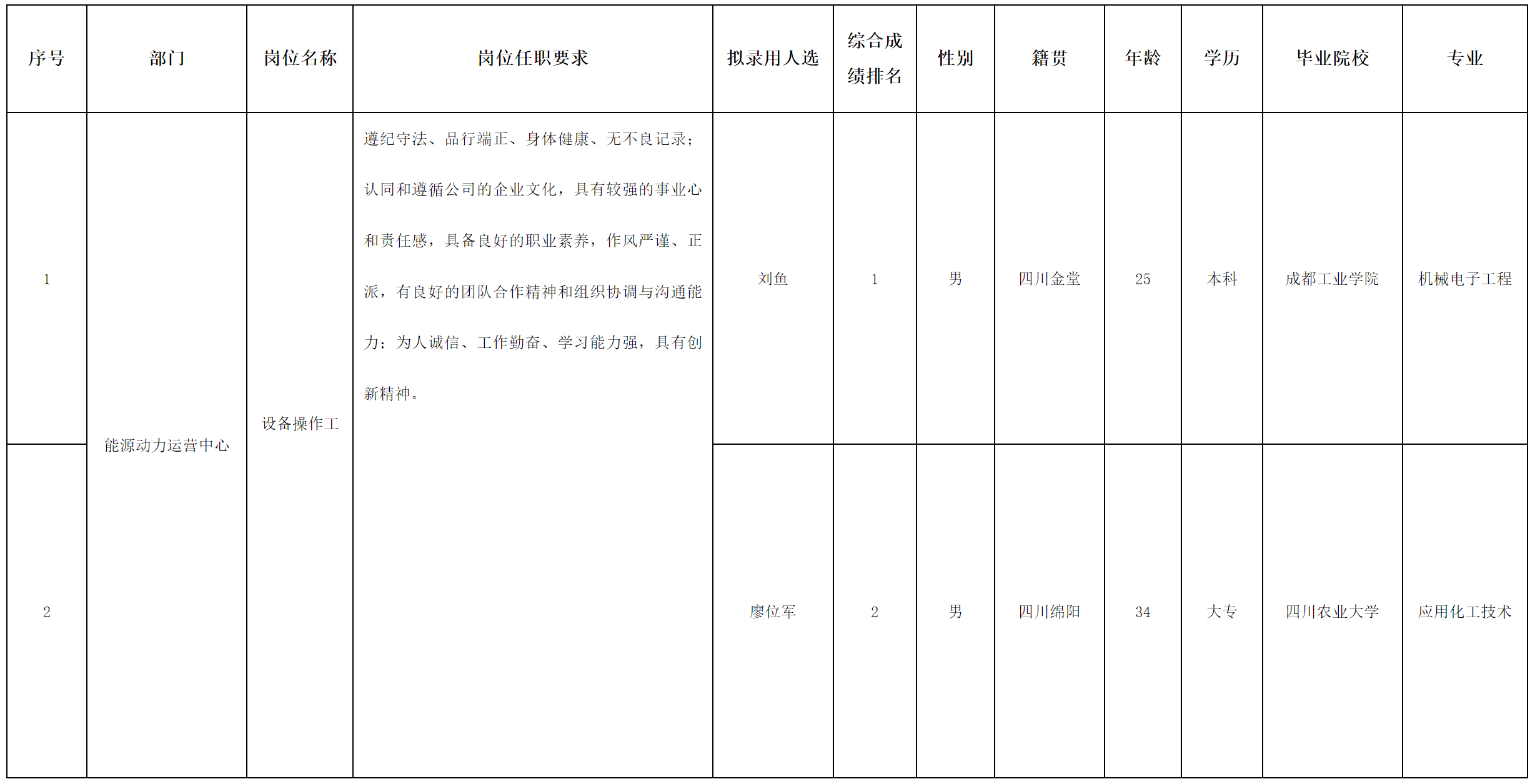 设备.png
