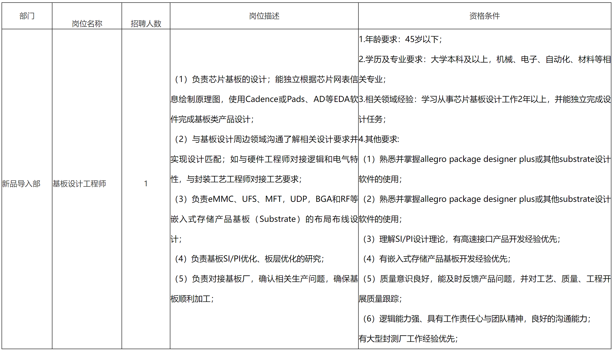 启赛微.png