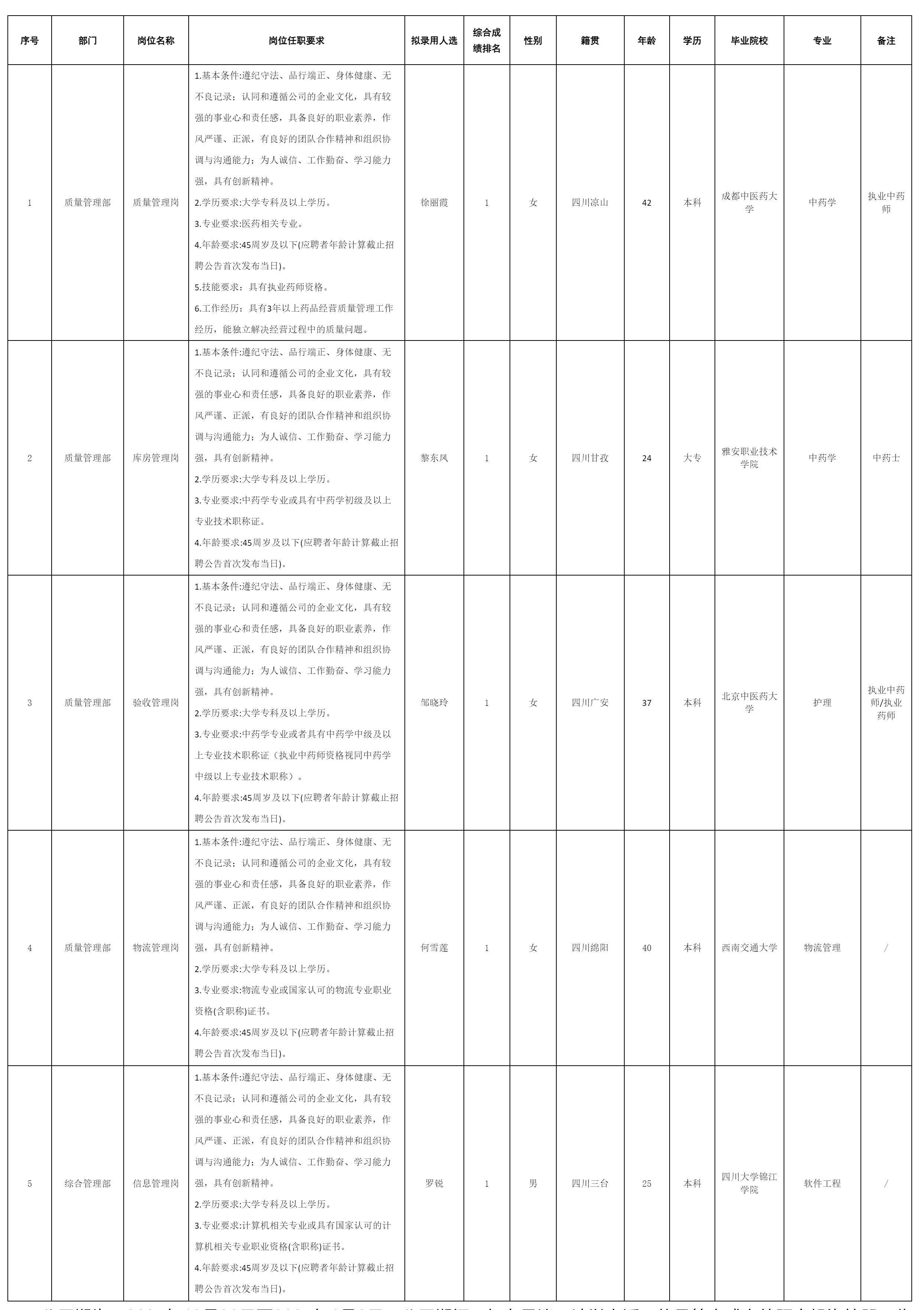 四川嘉来海川医疗科技.png