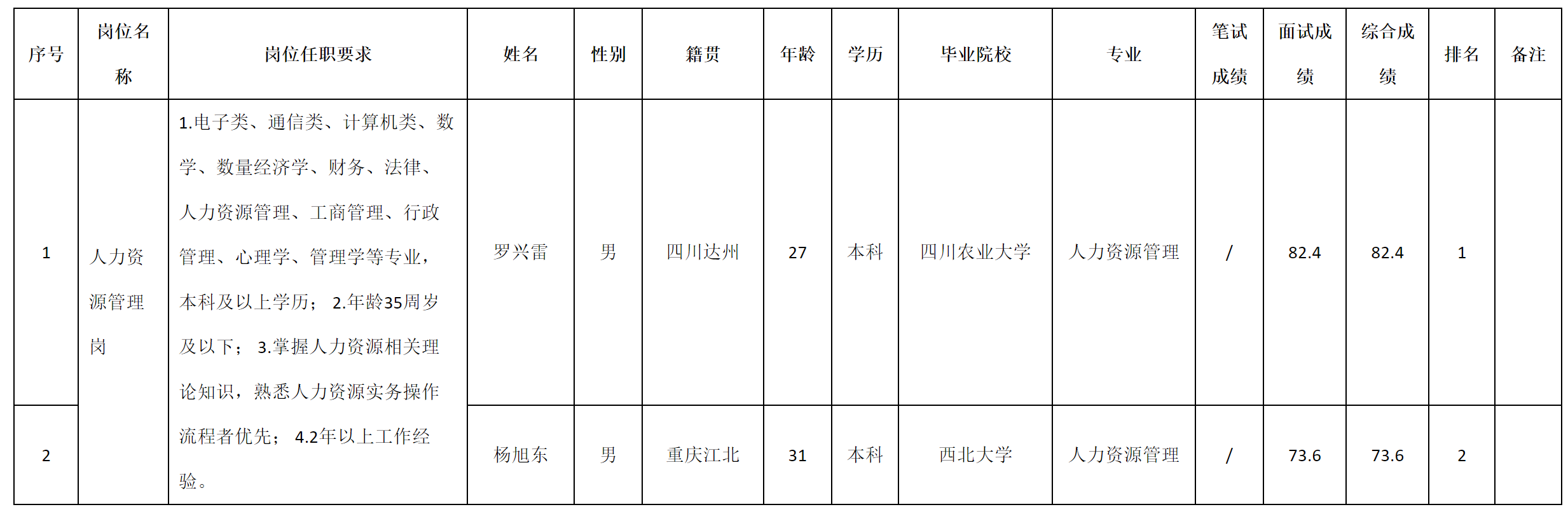人力.png
