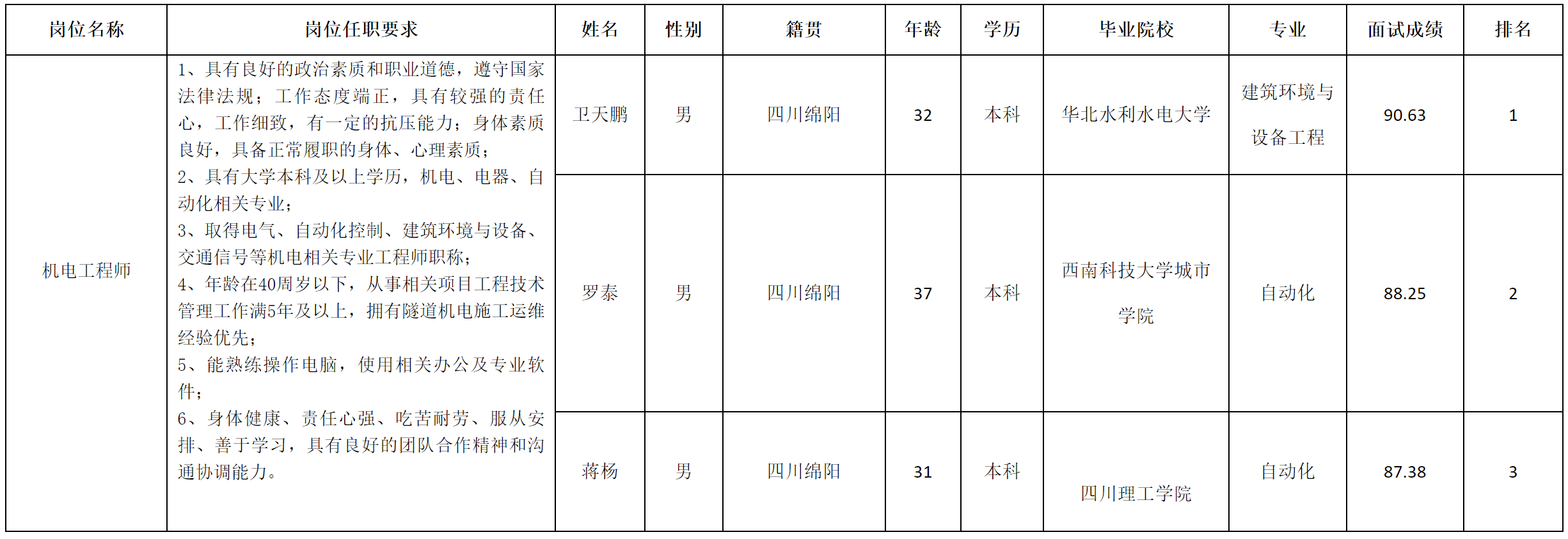 路桥.png