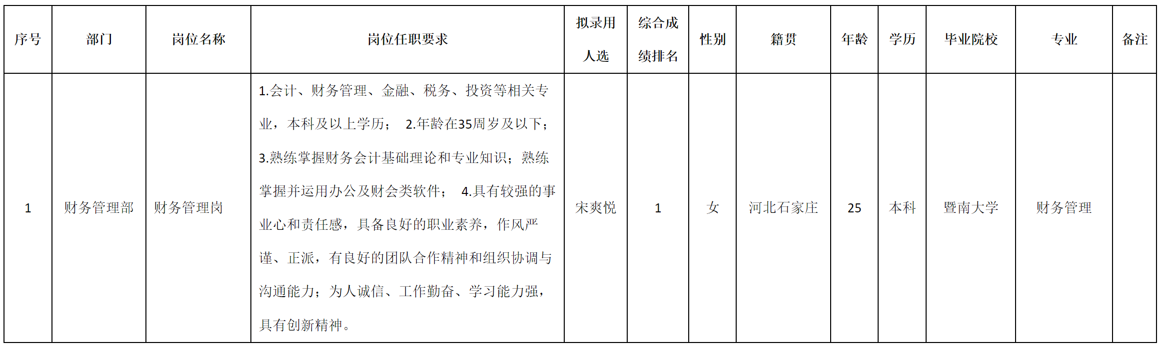 财务.png