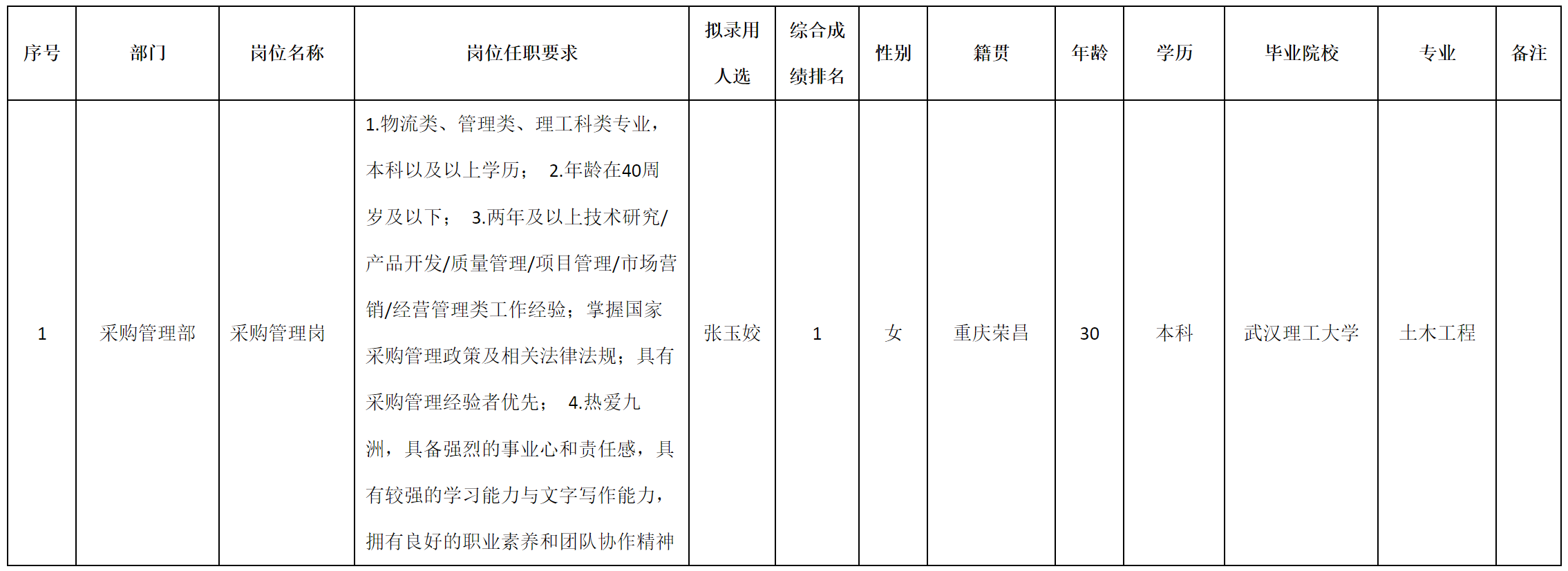 迪佳通.png