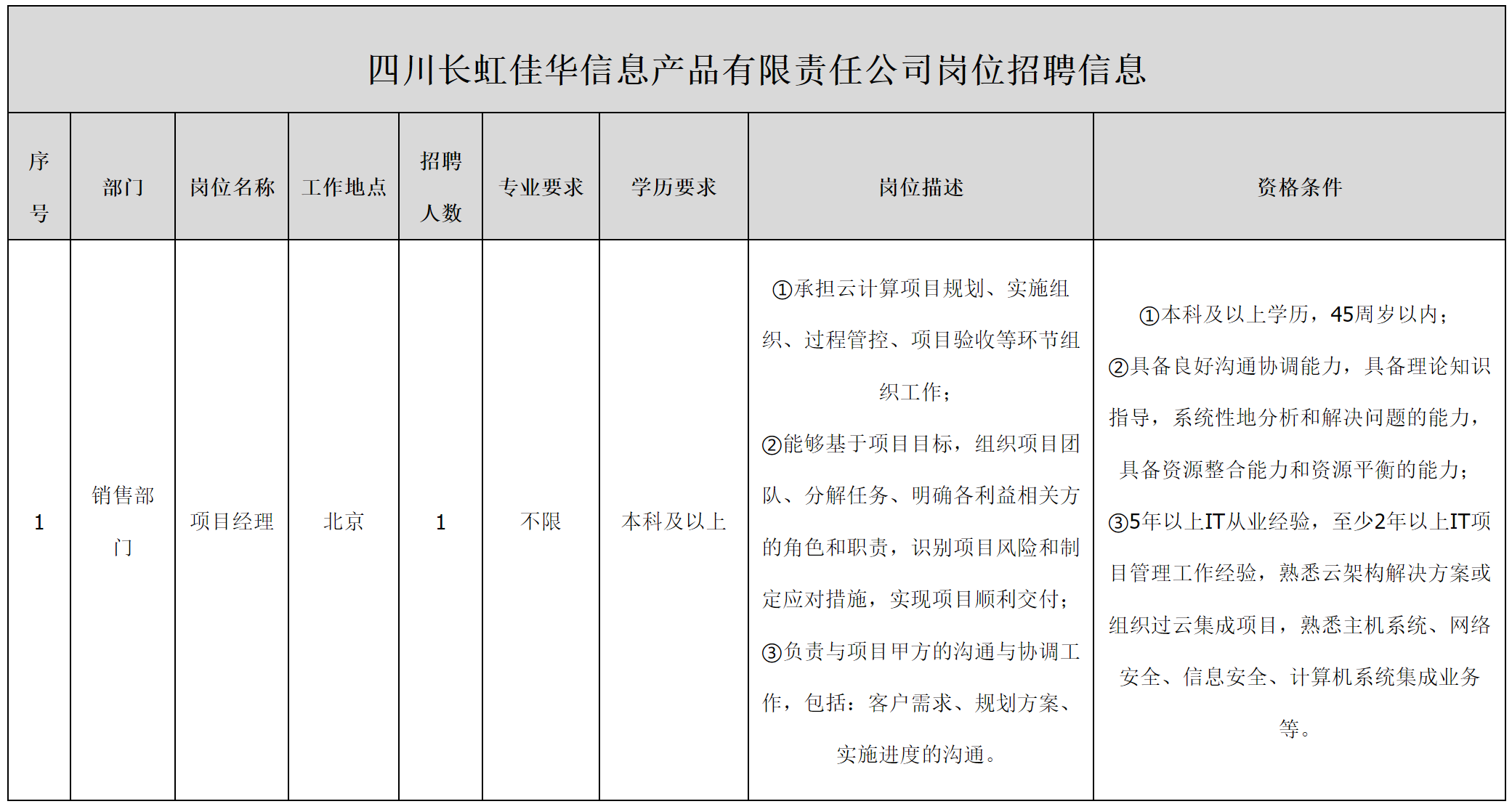 项目经理.png